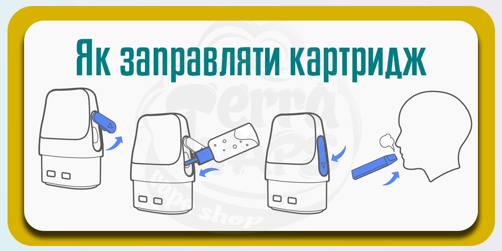 Як заправити картридж Elf Bar ELFX Pod Kit